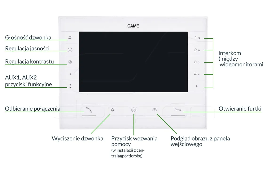 Słupek EQ ze skrzynką na listy